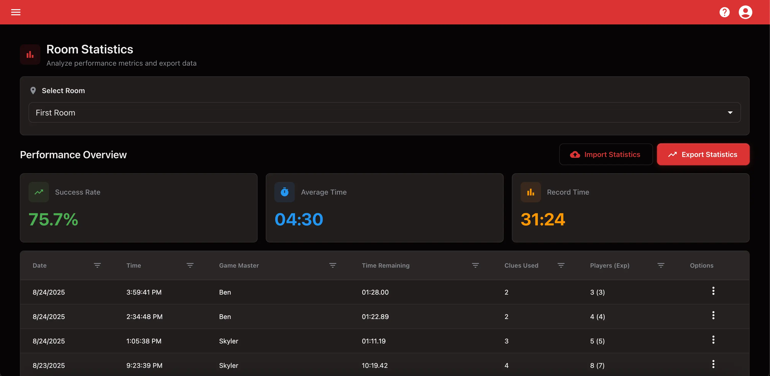 Escape Director — room statistics