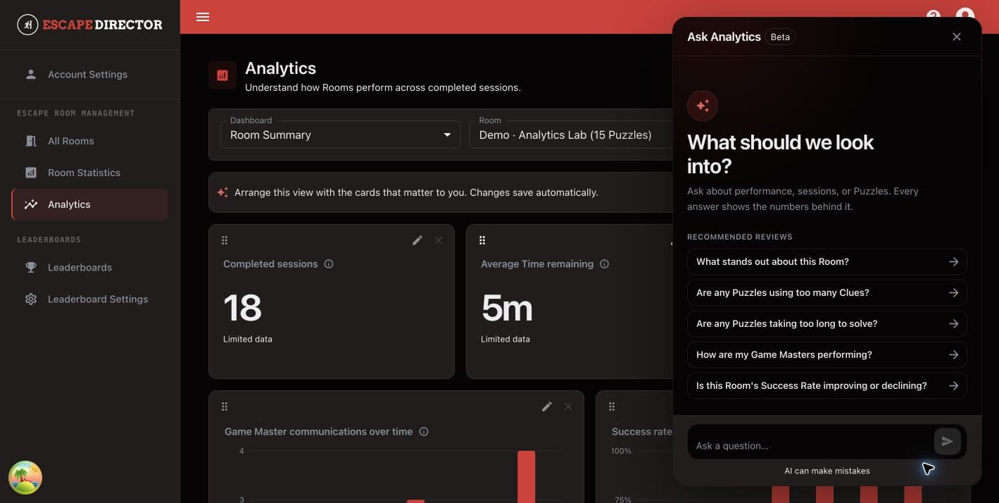 Evidence-backed analytics and AI