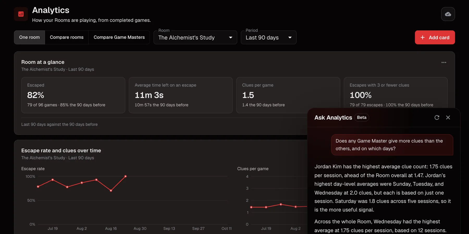 Analytics
