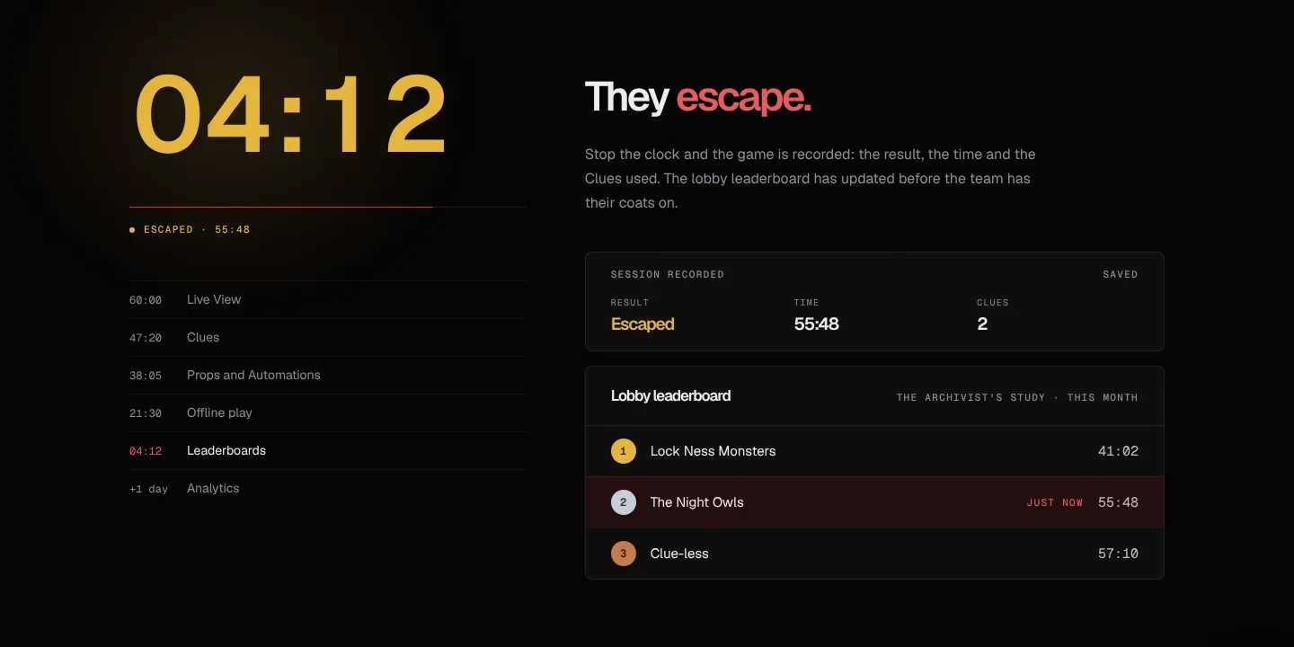 They escape